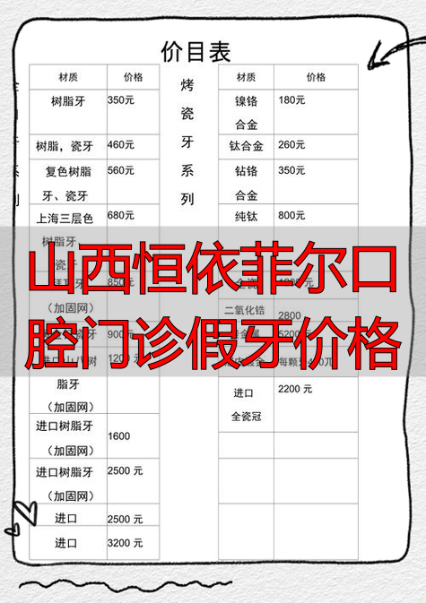 胶托钢托纯钛隐形义齿费用_山西恒依菲尔口腔门诊假牙价格_太原活动假牙价格