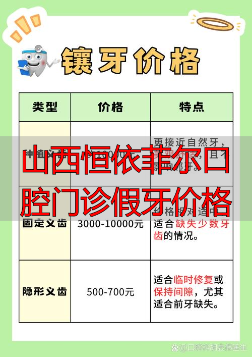 太原活动假牙价格_山西恒依菲尔口腔门诊假牙价格_胶托钢托纯钛隐形义齿费用