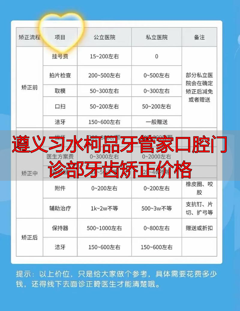 遵义牙齿矫正价格_遵义隐形矫正价格_遵义习水柯品牙管家口腔门诊部牙齿矫正价格