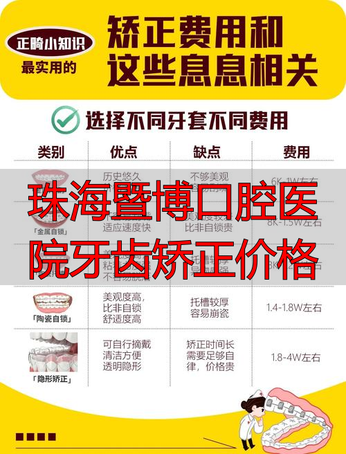 珠海口腔医院整牙排名_珠海暨博口腔医院牙齿矫正价格_珠海口腔医院牙齿矫正多少钱