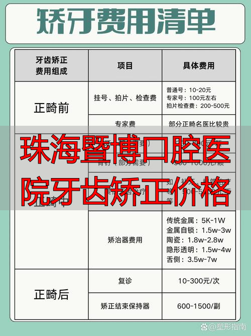 珠海口腔医院整牙排名_珠海暨博口腔医院牙齿矫正价格_珠海口腔医院牙齿矫正多少钱