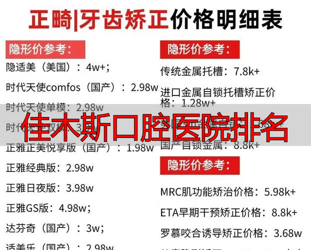 佳木斯口腔专科医院_佳木斯口腔科在全国排名_佳木斯口腔医院排名