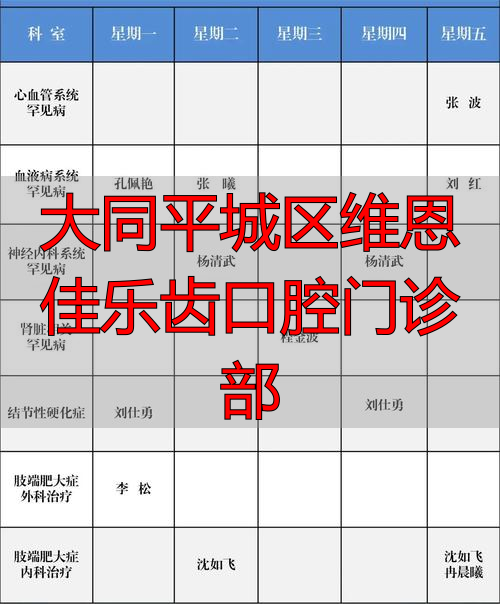 大同区牙所_大同口腔医院_大同平城区维恩佳乐齿口腔门诊部