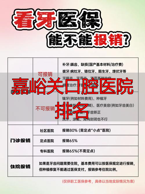 嘉峪关口腔诊所_嘉峪关牙医哪个看的好_嘉峪关口腔医院排名