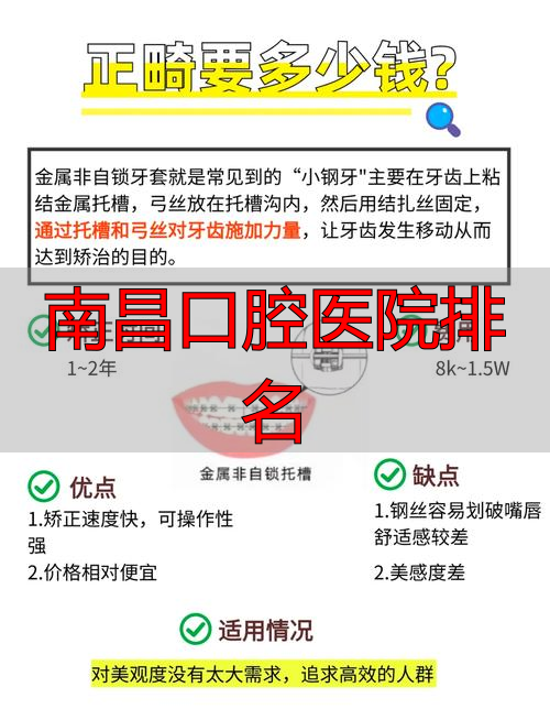 南昌口腔科排名_南昌口腔医院排名前十_南昌口腔医院排名