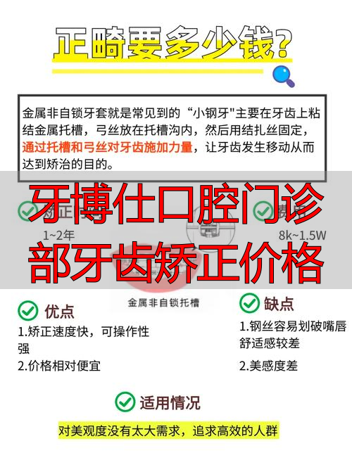 口腔诊所牙齿矫正多少钱_牙博仕口腔门诊部牙齿矫正价格_口腔医院矫正牙齿怎么样