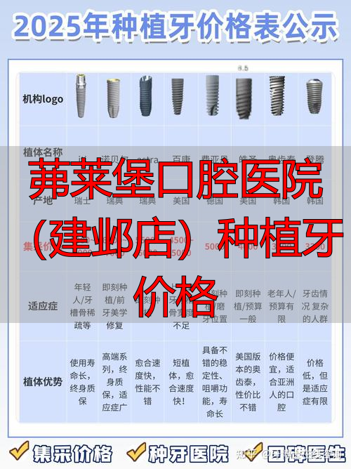 茀莱堡口腔医院(建邺店)种植牙价格_茀莱堡口腔医院(建邺店)种植牙价格_茀莱堡口腔医院(建邺店)种植牙价格
