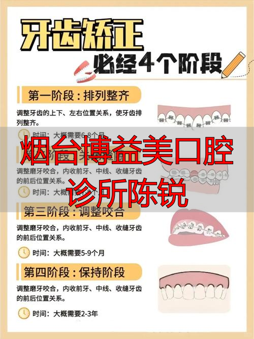 烟台益佰口腔_烟台博益美口腔诊所陈锐_烟台开发区益佰口腔医院