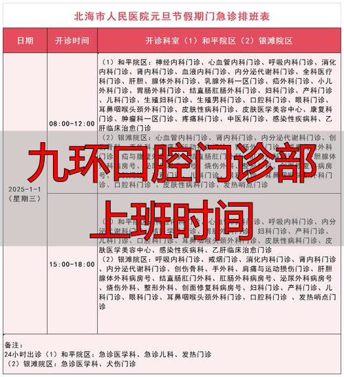 口腔门诊上班轻松吗_口腔门诊上下班时间_九环口腔门诊部上班时间