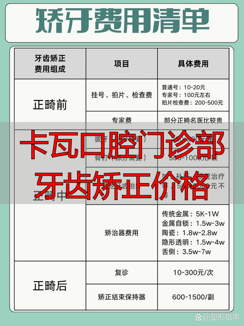牙齿矫正卡槽照片_卡瓦口腔门诊部牙齿矫正价格_卡瓦牙科治疗椅价格
