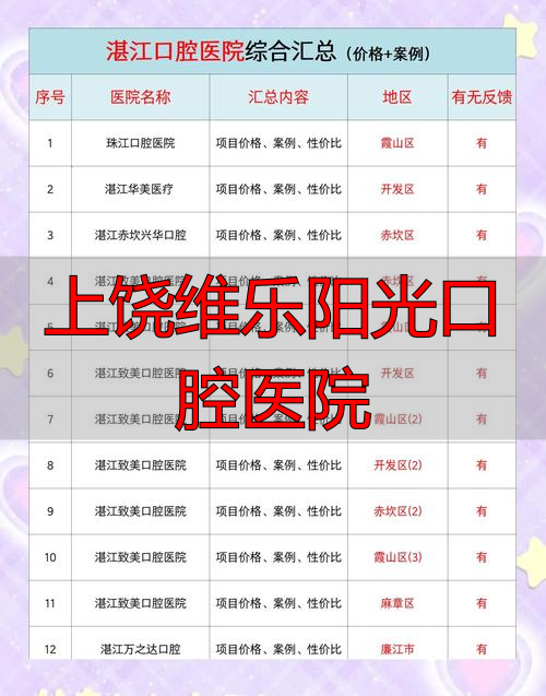 上饶维乐阳光口腔医院招聘_上饶维乐阳光口腔医院_上饶口腔