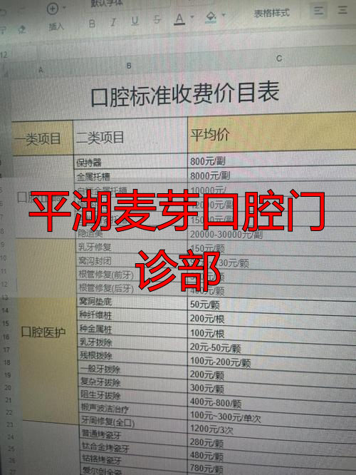 平湖市麦芽口腔门诊部_麦芽口腔罗湖店_平湖麦芽口腔门诊部