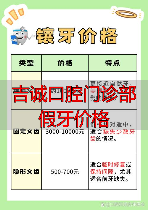 诚嘉口腔黏膜诊疗中心_诚嘉口腔医院_吉诚口腔门诊部假牙价格