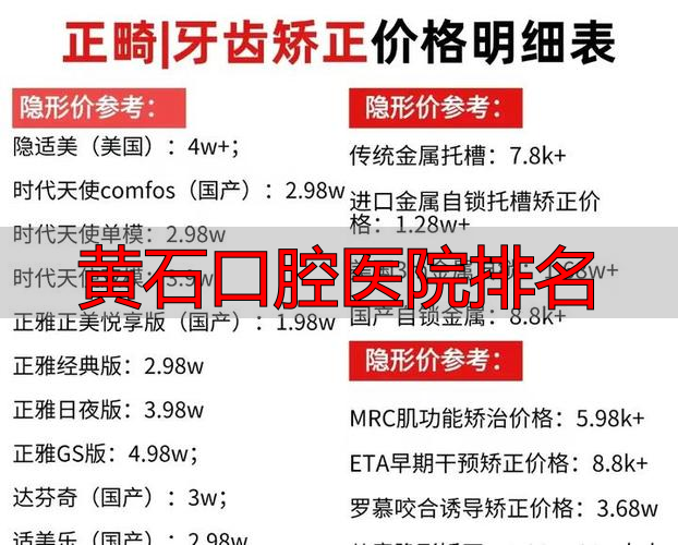 黄石市口腔医院排名_口腔黄石排名医院前十_黄石口腔医院排名