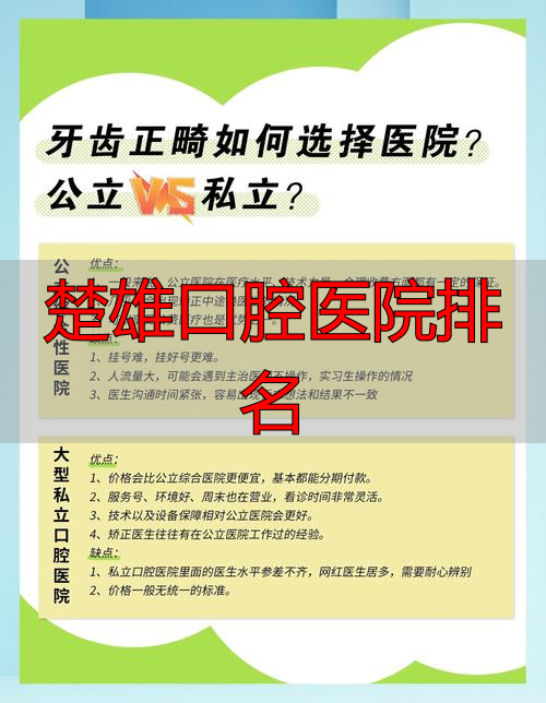楚雄口腔医院公司排名_楚雄口腔医院排名_楚雄口腔科看牙在哪个医院