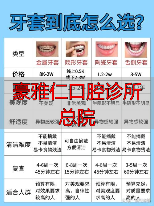 仁雅口腔诊所怎么样_雅仁口腔门诊_豪雅仁口腔诊所总院