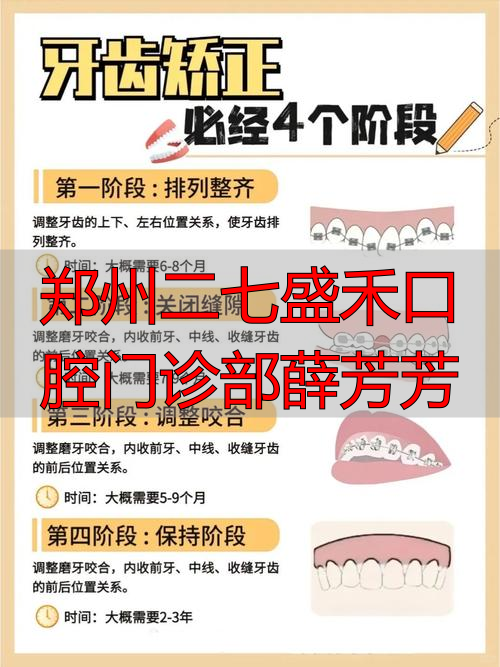 华西口腔特需门诊意义_郑州二七盛禾口腔门诊部薛芳芳_华西口腔重庆门诊价格