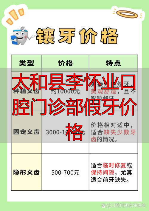 假牙口腔医院_口腔医院假牙价格_太和县李怀业口腔门诊部假牙价格