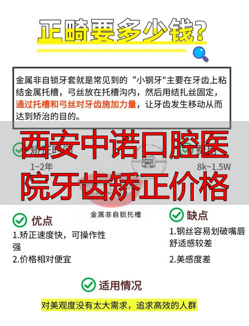 西安中诺口腔医院种植牙多少钱_西安中诺口腔医生_西安中诺口腔医院牙齿矫正价格