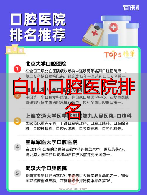 白山口腔医院排名_白山市口腔医院_白山市牙科最好的