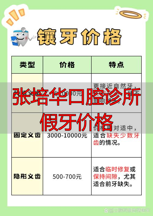 口腔医院假牙_口腔医院做假牙预约什么科_张培华口腔诊所假牙价格