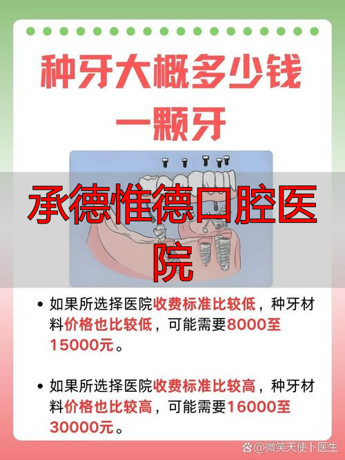 承德口腔医院预约电话_承德口腔医院专家介绍_承德惟德口腔医院