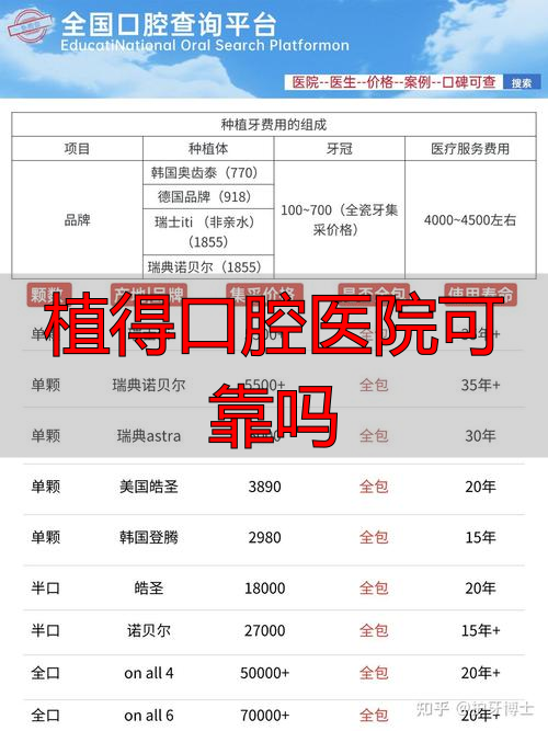 口腔医院种植牙科_植得口腔医院可靠吗_口腔医院种植牙怎么样