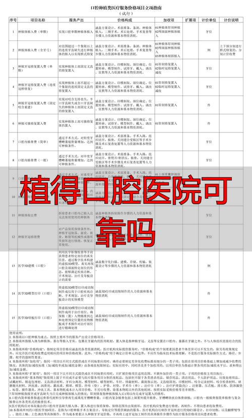 口腔医院种植牙怎么样_口腔医院种植牙科_植得口腔医院可靠吗