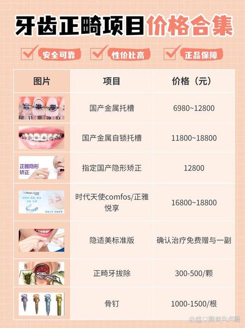 佳美口腔收费_佳美口腔矫正价格表_佳美口腔医院(白石桥门诊)牙齿矫正价格