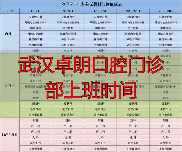 武汉朗歌口腔招聘_武汉朗瑞口腔门诊部_武汉卓朗口腔门诊部上班时间