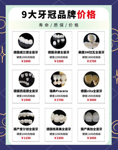 大东博冠口腔门诊部假牙价格_大东牙病防治所价格表_沈阳大东博冠口腔门诊部