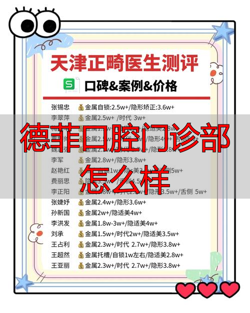 德菲口腔门诊部怎么样_德菲口腔门诊部怎么样_德菲口腔门诊部怎么样