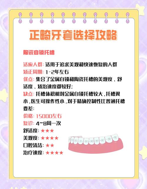 友恩口腔连锁(大浪旗舰店)牙齿矫正价格_牙齿矫正连锁医院_牙齿矫正连锁店