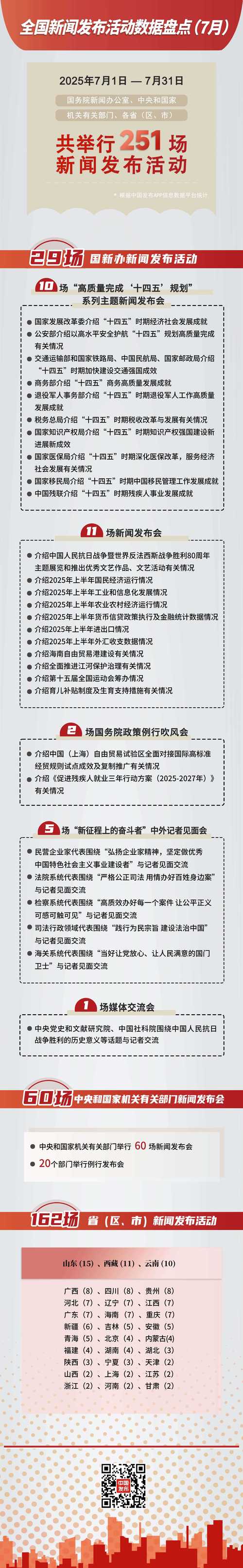 内江市状元堂费用_状元堂教育培训机构怎么样内江_内江牙状元口腔门诊部