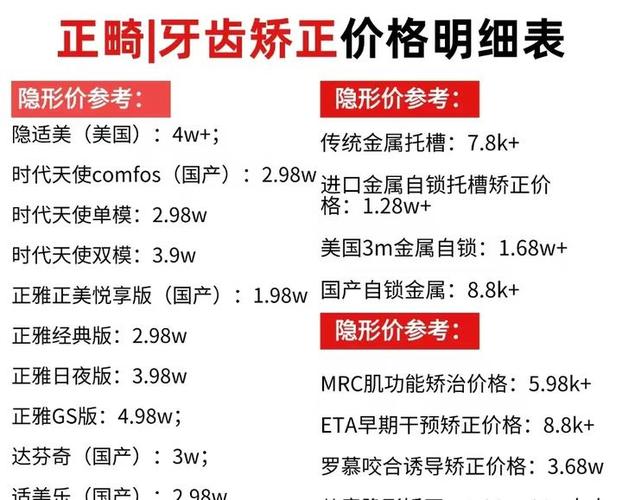 普宁华侨医院专家门诊_普宁华侨医院口腔科医生_普宁华侨医院口腔科