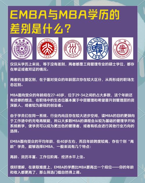 mpa考试内容一样吗_mba和mpa考的是不是都一样_湖北大学mpa和mba就业