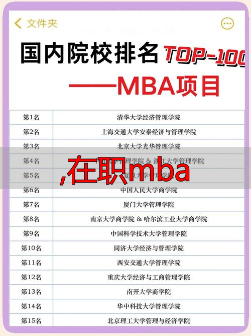 2025在职MBA品牌Top榜：深度优缺点评价，哪个最适合你？
