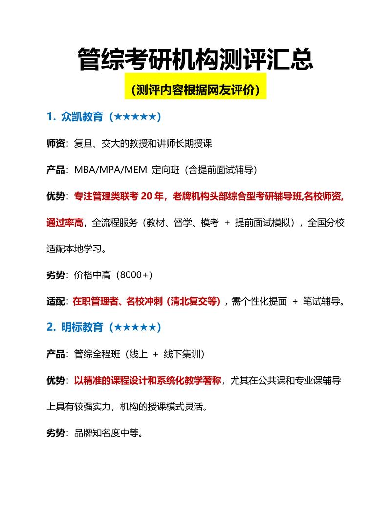 辅导班培训_辅导复读高考_mba辅导呢