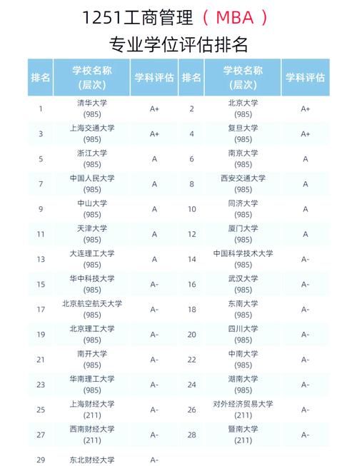 全日制有mba吗_mba有全日制的吗_全日制有哪几种