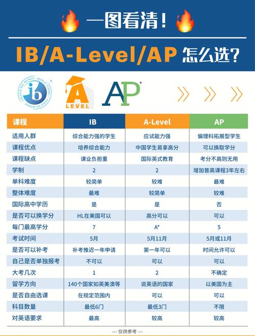 2025年12月终极盘点：主流MBA全套课程品牌优缺点大公开，哪个好？
