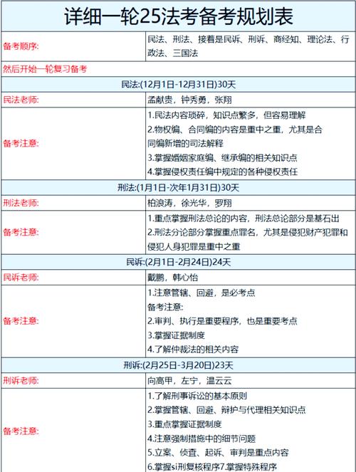 研究生考试具体时间_四六级考试具体时间_mba考试具体时间