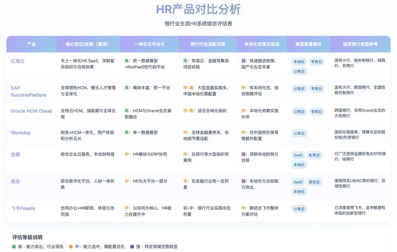 2025终极盘点：IE MBA真实评价，哪个品牌更适合职场精英？