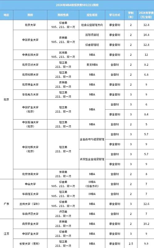 考试网成绩查询入口_mba考试网_考试网官网报名入口