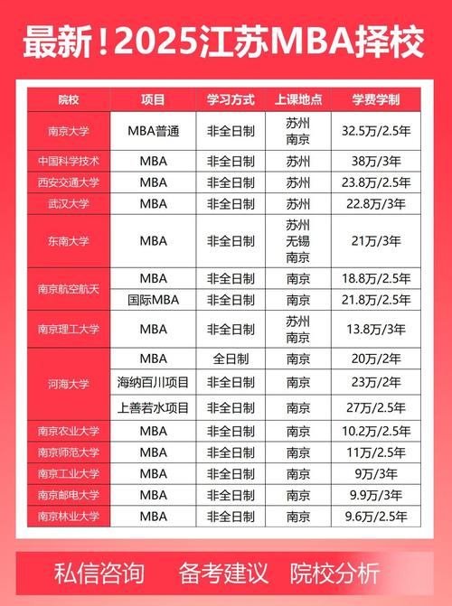 考试网官网报名入口_mba考试网_考试网成绩查询入口