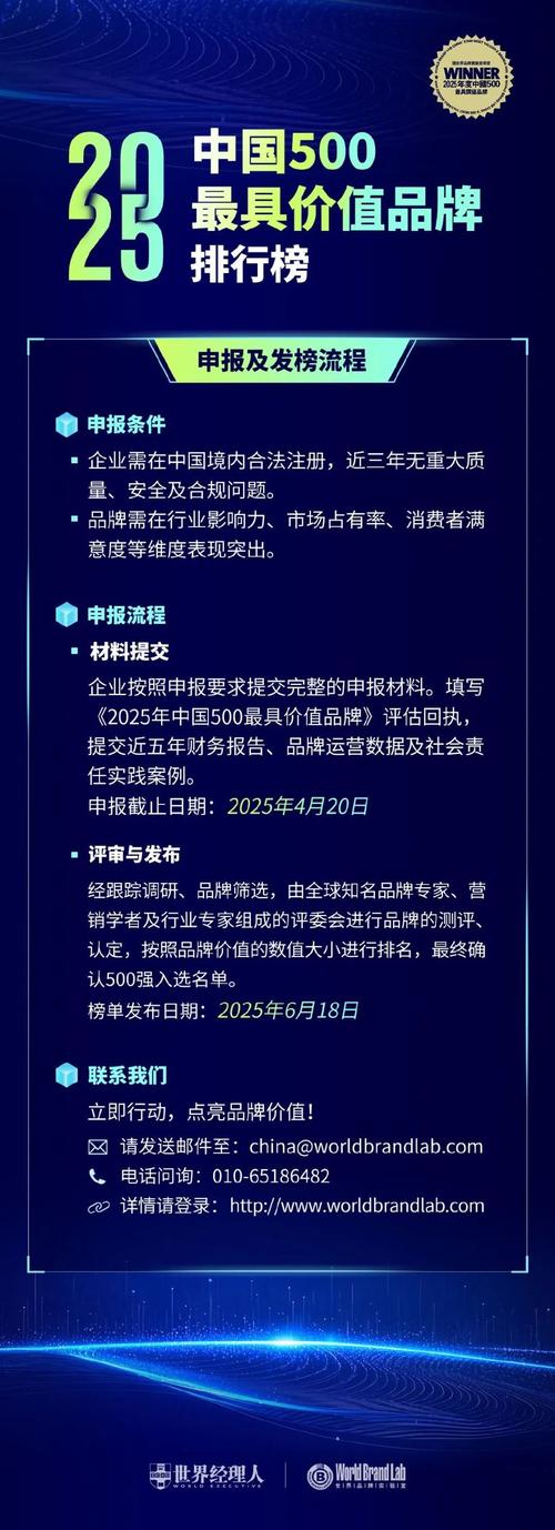 2025年终极推荐：哪类MBA竞赛品牌最值得你选？深度剖析优缺点