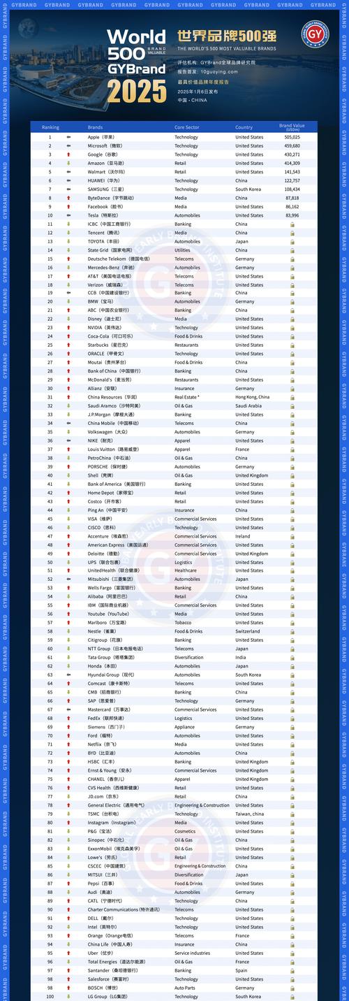 mba竞赛_竞赛的英文_mba辅导班西安mba培训