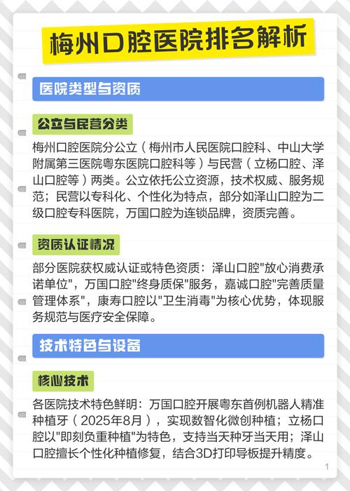 梅州附近口腔科医院_梅州市人民医院口腔科推荐_梅州口腔医院排名