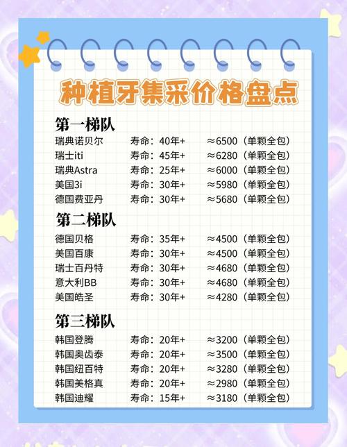 武汉优益佳口腔项目优势_武汉大众口腔(钢都花园店)假牙价格_武汉优益佳口腔医院简介