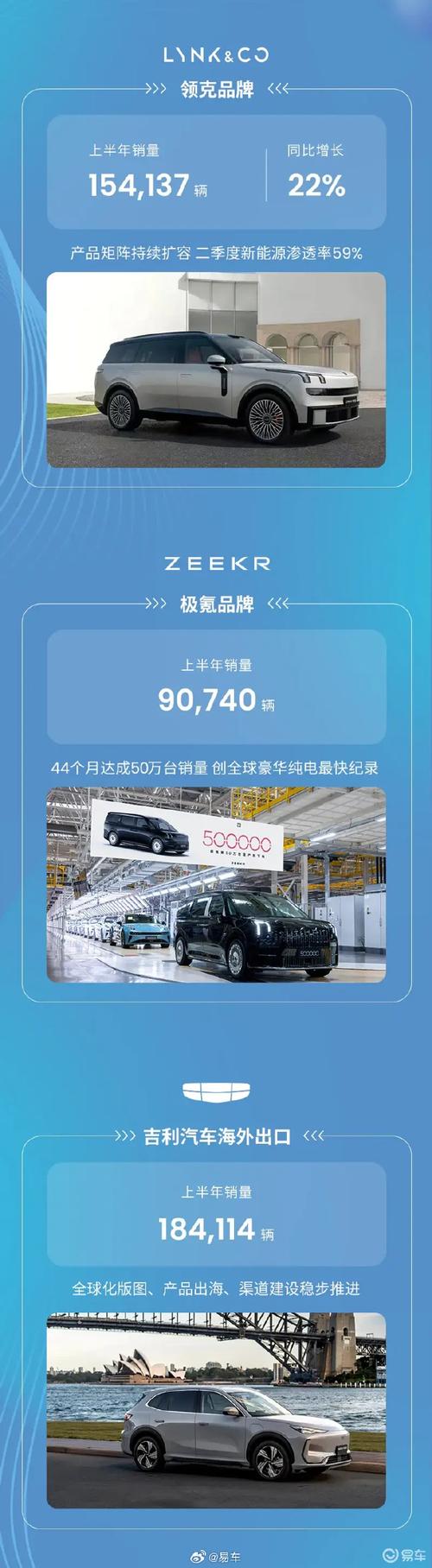 口腔健康全身健康公益活动_台州府城口腔医院儿童口腔专科_台州口腔医院排名