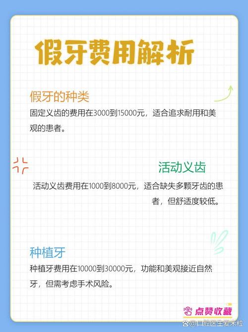 AI大模型口腔医疗_德韩腔口港股上市_武汉德韩口腔医院假牙价格